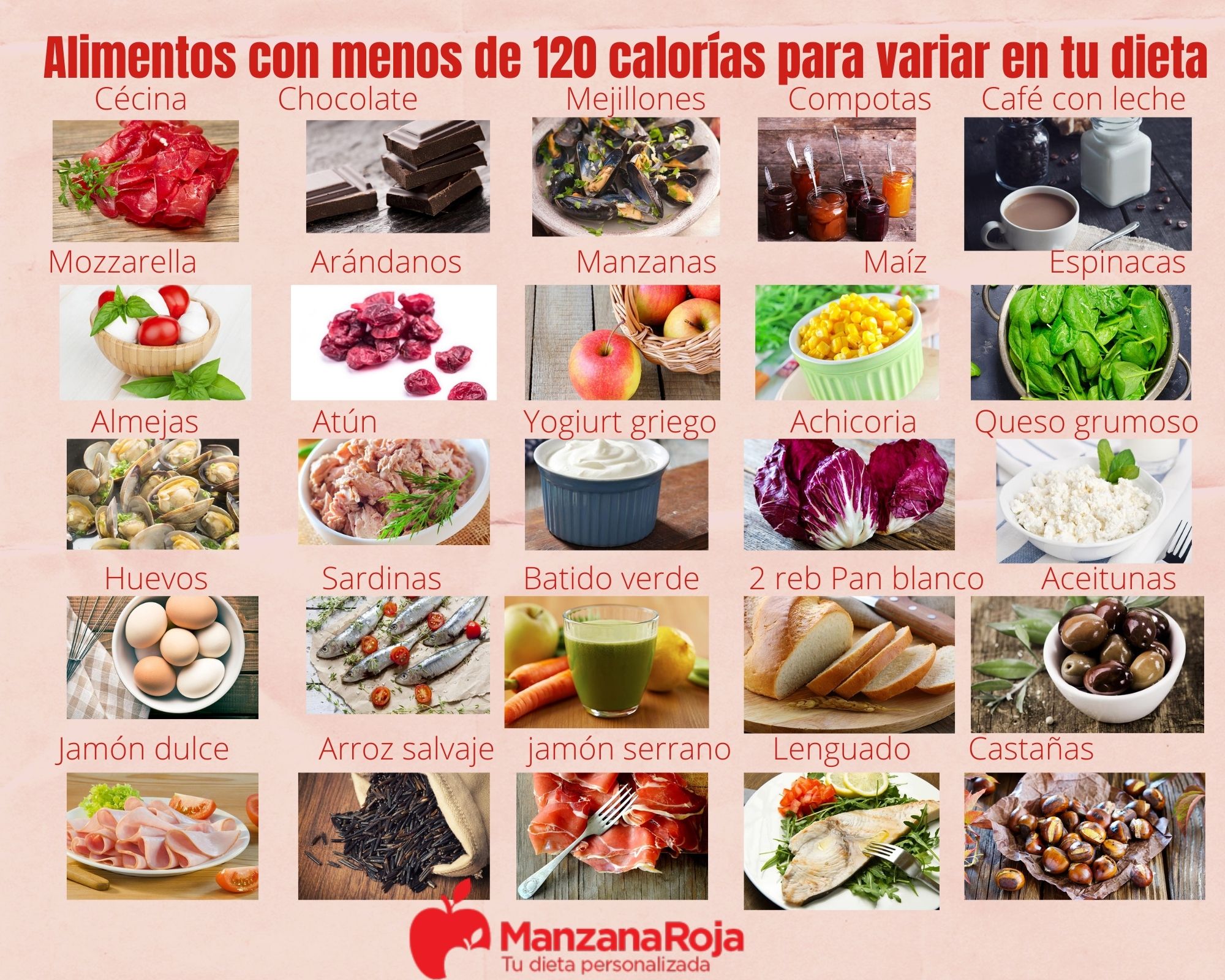 Lista con los 32 alimentos con menos de 120 calorias